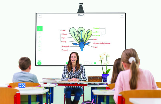 3 Benefits of Using Interactive Whiteboards in Your Classroom